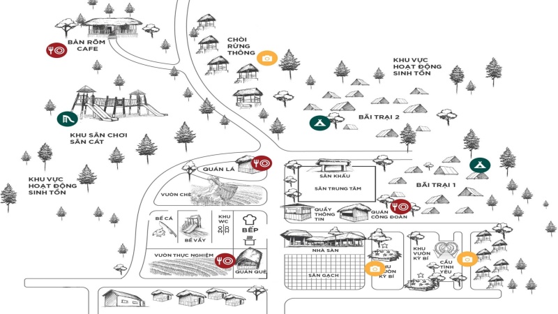 Sơ đồ các khu vực chính khu du lịch sinh thái Bản Rõm