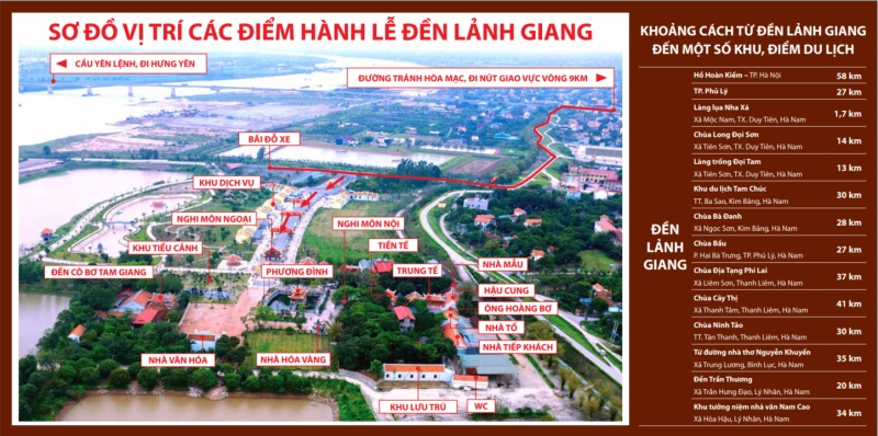 Sơ đồ vị trí các điểm hành lễ Đền Lảnh Giang Hà Nam